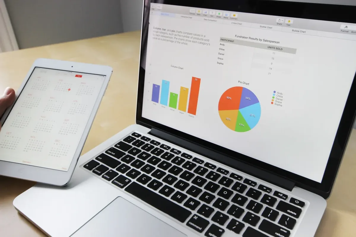 Market research survey results with charts and poll data for Home Watch business decisions